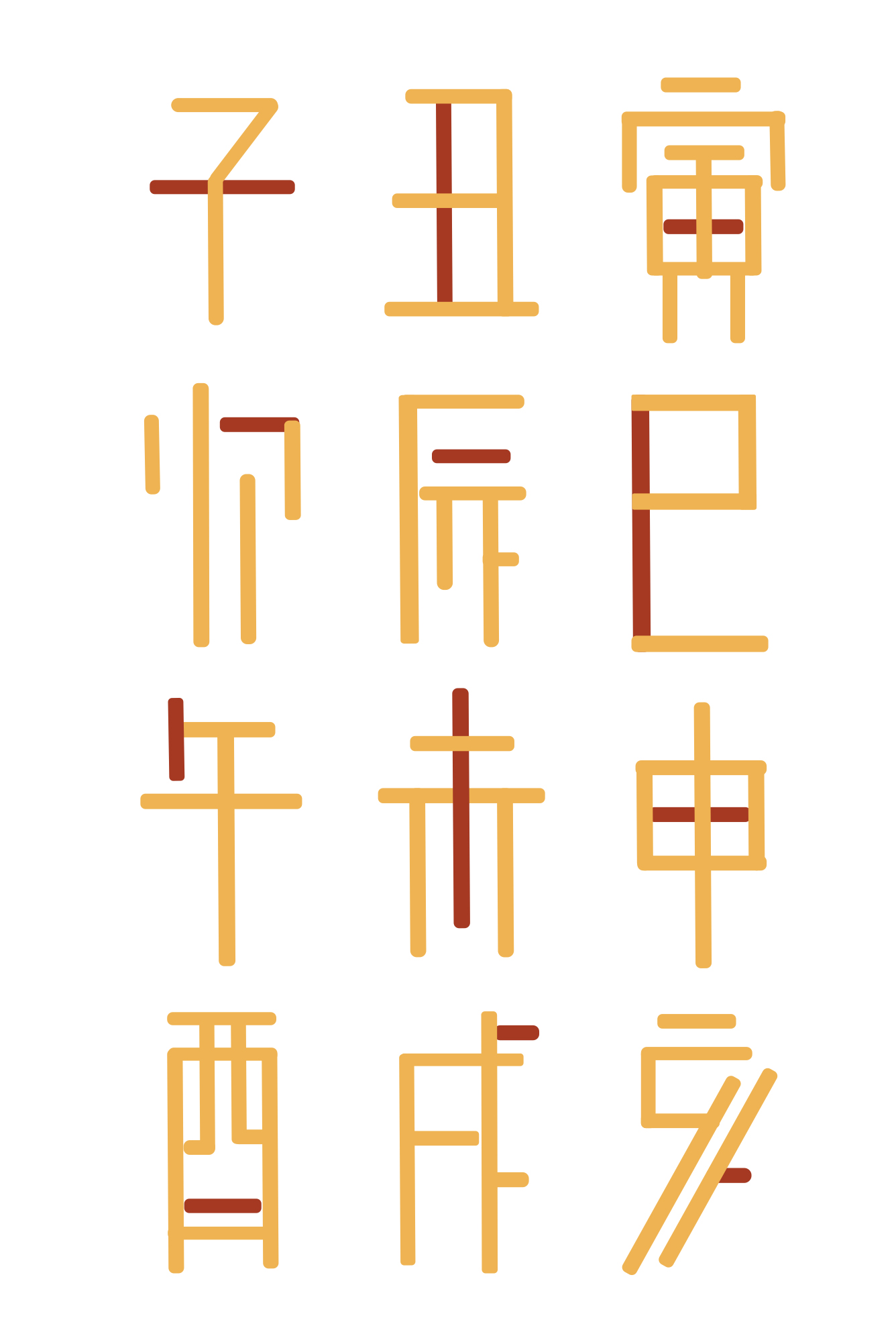 字体